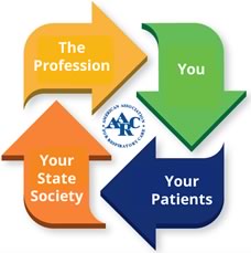 AARC membership is a win-win-win